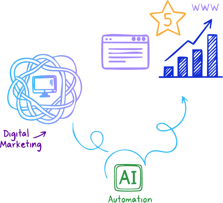 transformacja lokalnego fachowca